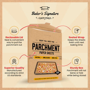 Parchment Paper and Silicone Baking Mat – Are They Safe to Use
